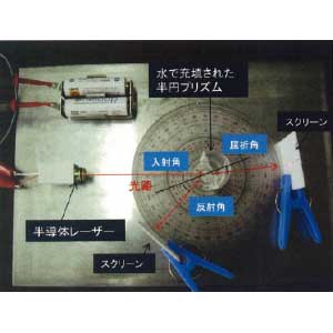 高校生理科研究発表会 写真